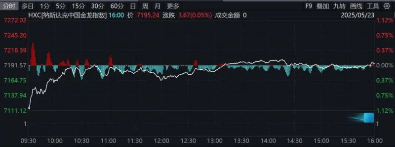 ic外汇平台资金安全吗外汇市场今天波动剧烈，理财者该如何应对？